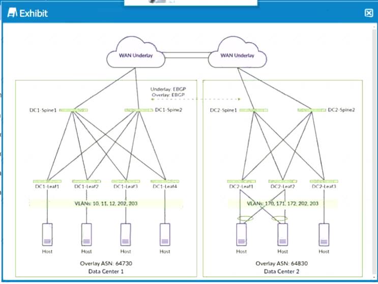 JN0-682 dumps exhibit