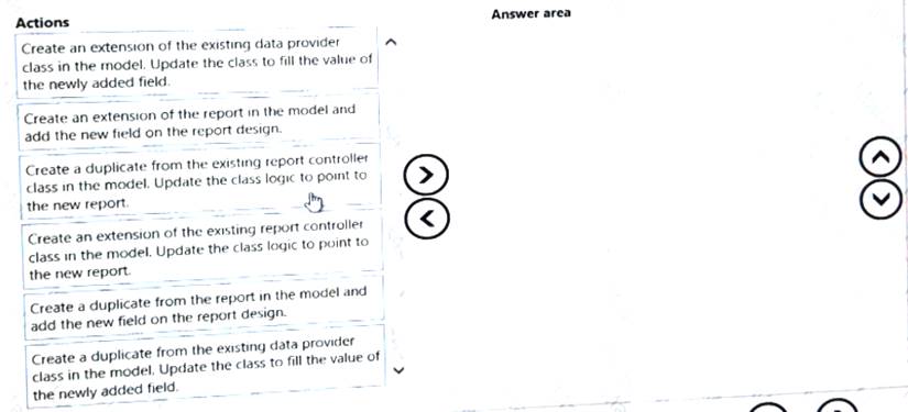 Latest MB-500 Test Guide