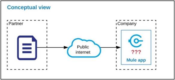 MCIA-Level-1 dumps exhibit