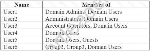 MD-100 dumps exhibit