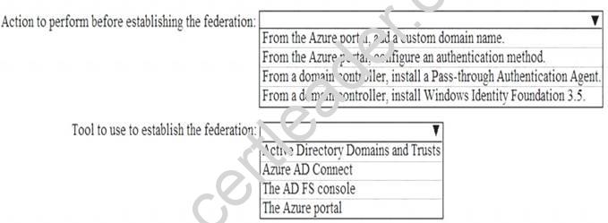 MS-100 Exam Questions Vce