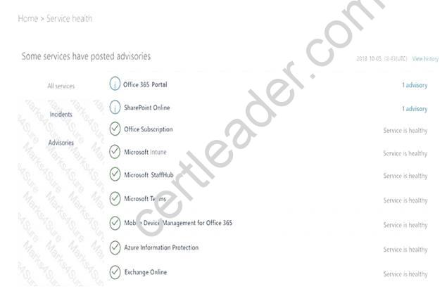 Latest MS-100 Practice Questions