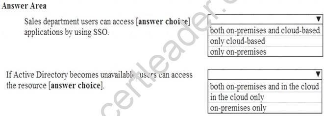 Exam MS-100 Objectives