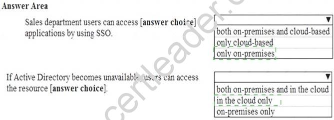 Microsoft MS-100 Dumps 2021