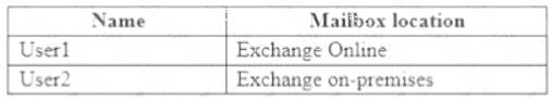 MS-203 dumps exhibit