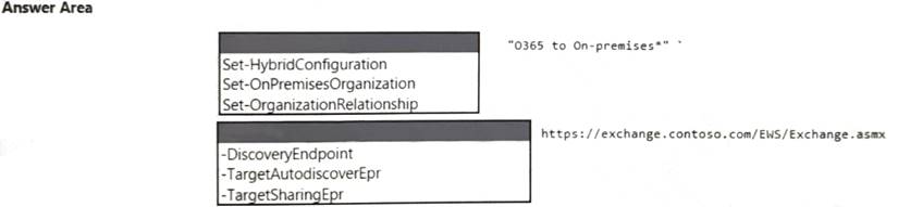 MS-220 dumps exhibit