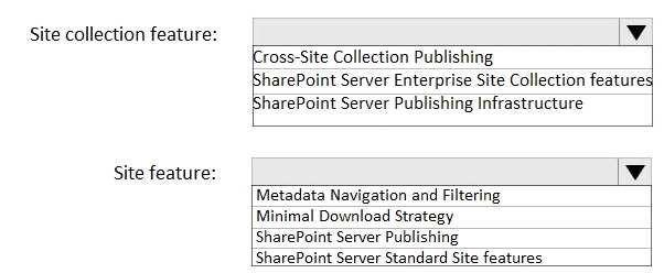 MS-301 dumps exhibit