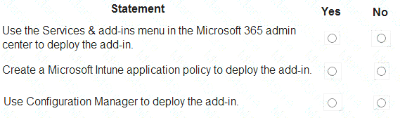 MS-900 dumps exhibit