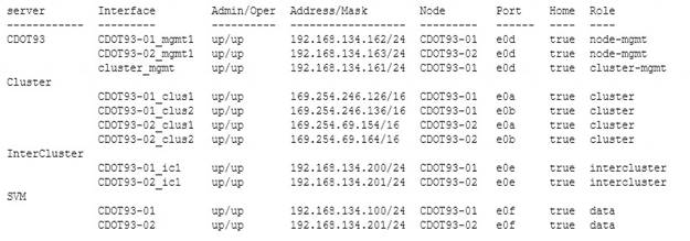 NS0-160 dumps exhibit