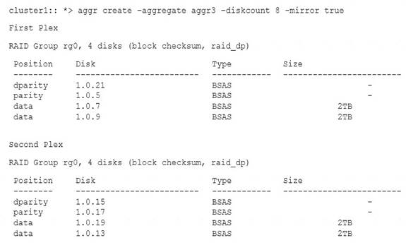 NS0-160 dumps exhibit