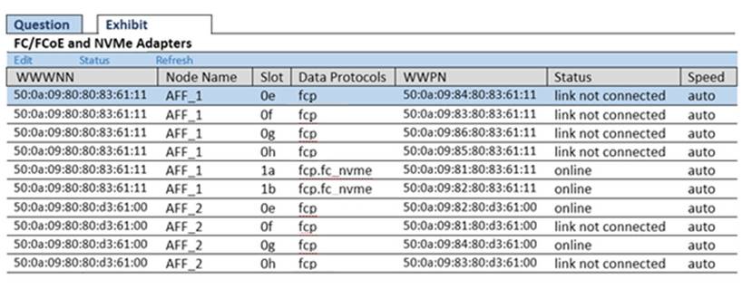 NS0-520 dumps exhibit