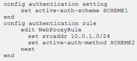 Fortinet NSE4_FGT-6.0 Class 2021