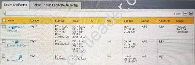 PCNSE7 dumps exhibit