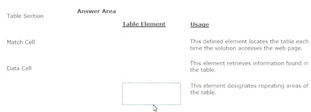 PEGACRSA80V1 dumps exhibit