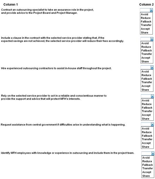 Prince2-Practitioner dumps exhibit